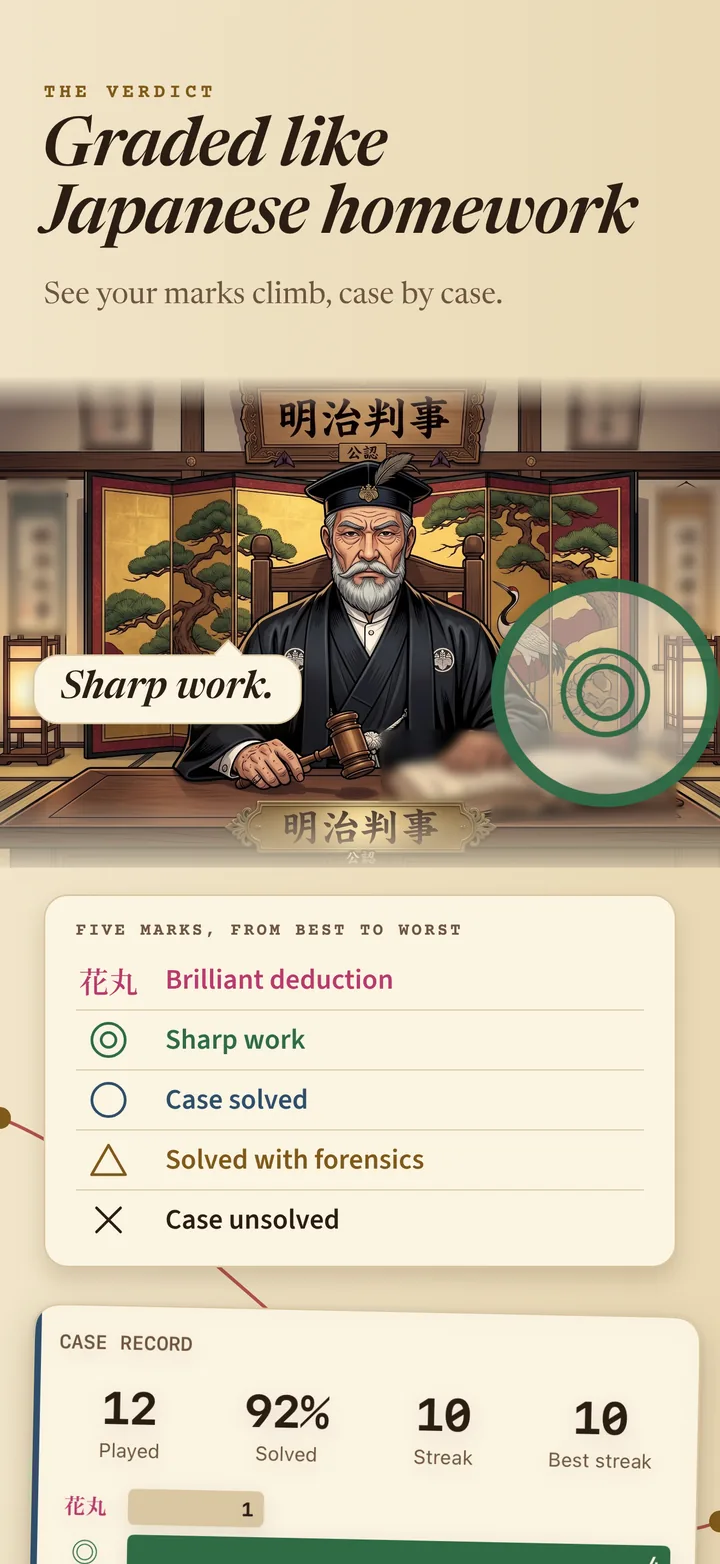 Graded like Japanese homework